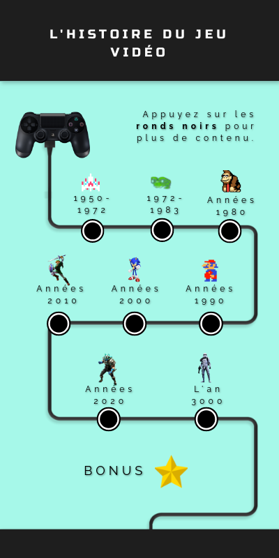 découvrez notre sélection de jeux vidéo historiques qui vous plongera au cœur des époques fascinantes. explorez des récits immersifs, revivez des événements marquants et apprenez tout en vous amusant grâce à une vaste gamme de titres de qualité.